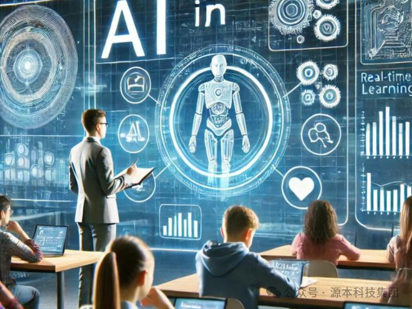 艾弗森贝博ballbet官网科技-本科生掌握大数据、云原生、AI-竞赛保研求职的“超车秘籍”来了！